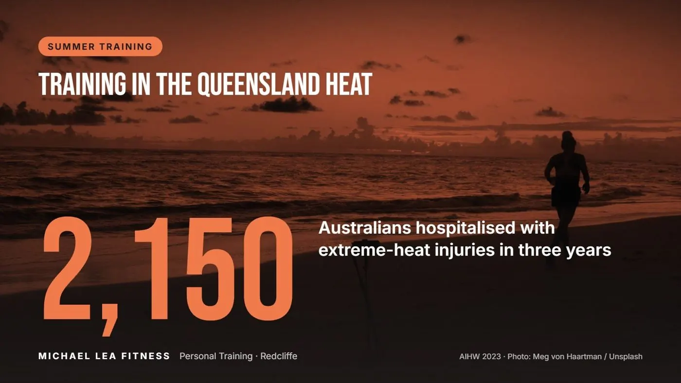 Training in the Queensland Heat: A Summer Safety Guide